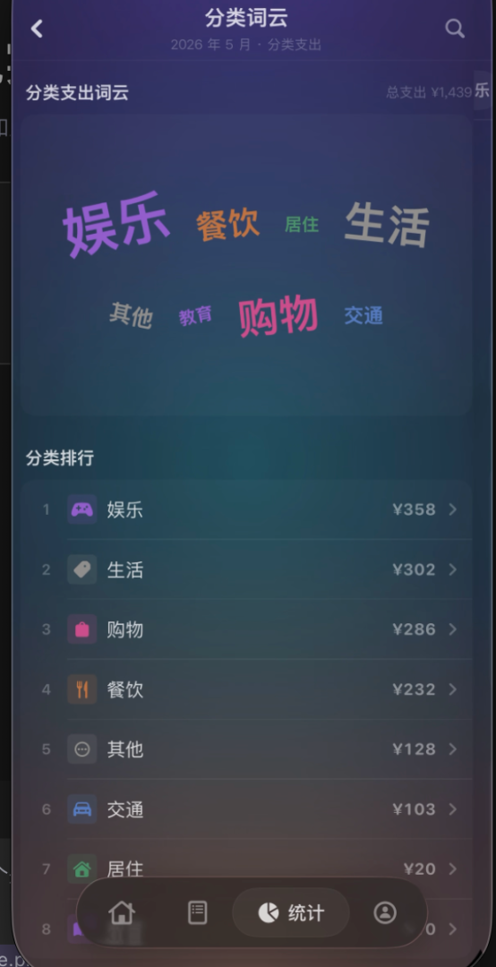 CoinFlow 主页