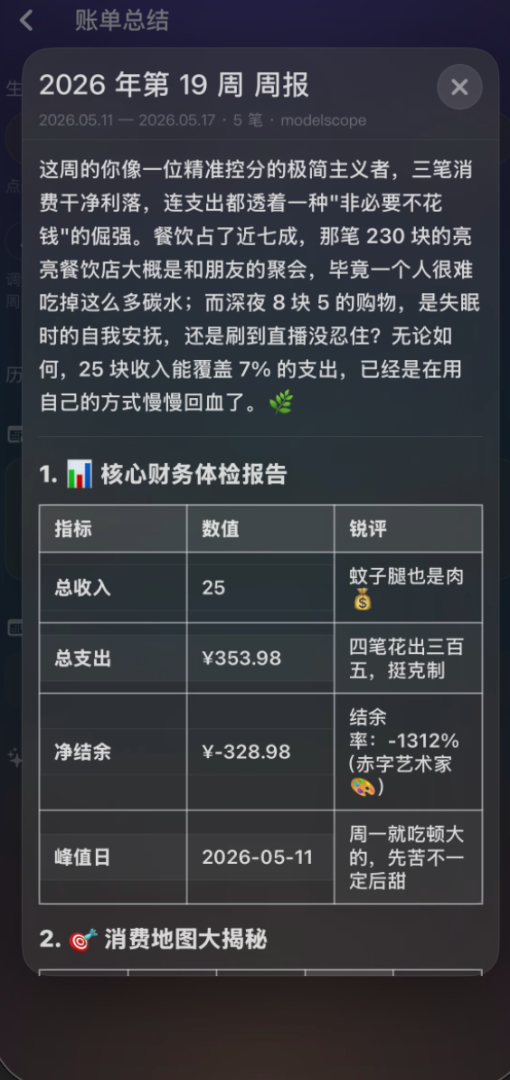本月统计概览